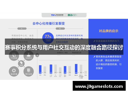 赛事积分系统与用户社交互动的深度融合路径探讨